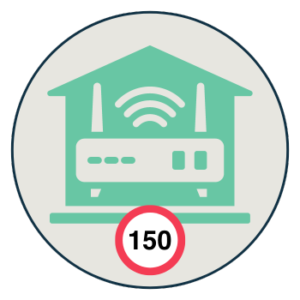 150 Broadband WIFI